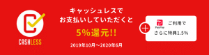 キャッシュレス・ポイント還元